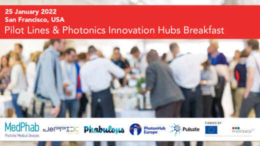 Pilot Lines & Photonics Innovation Hubs Breakfast