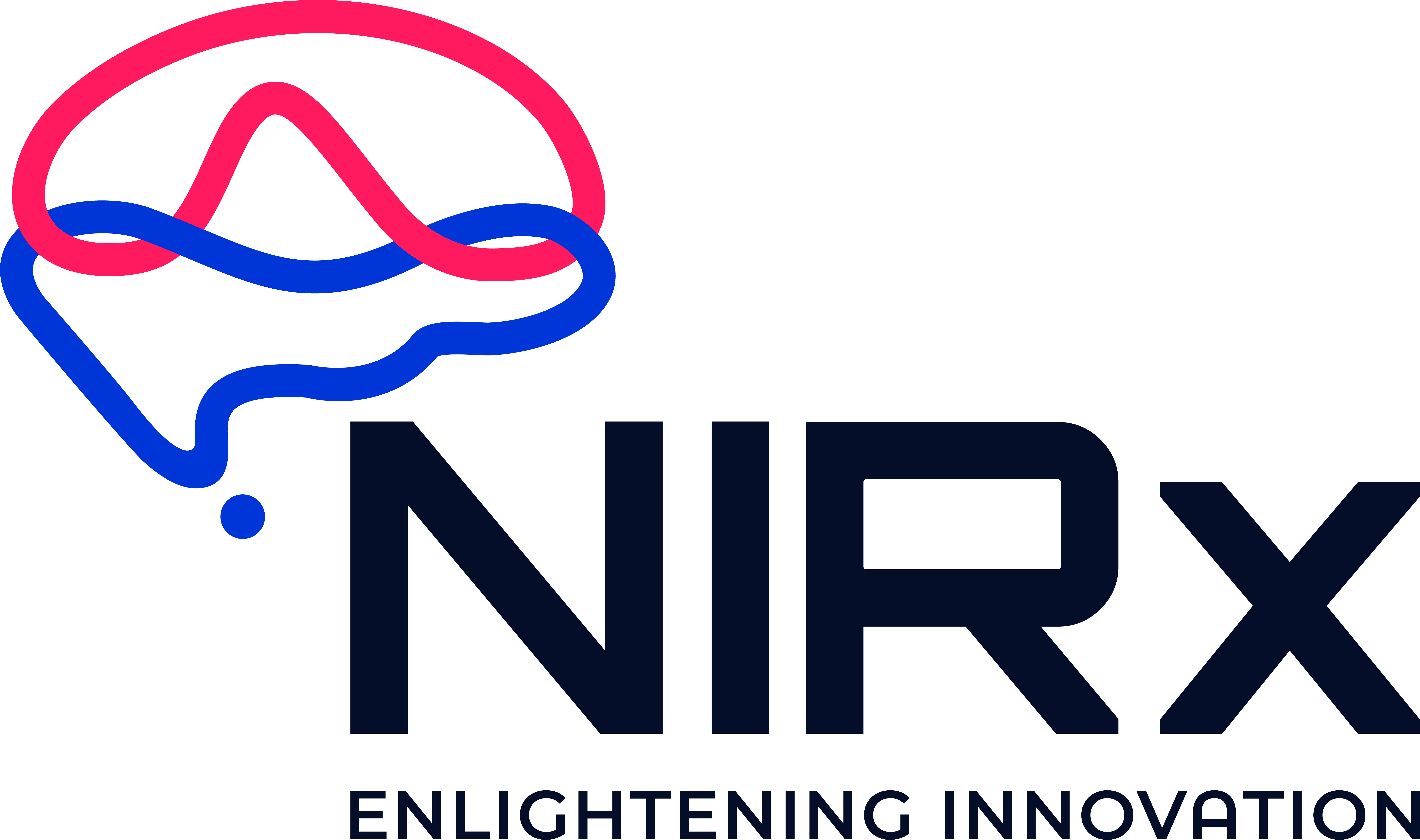NIRx Medizintechnik