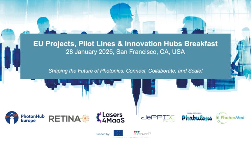 EU Projects, Pilot Lines & Innovation Hubs Breakfast