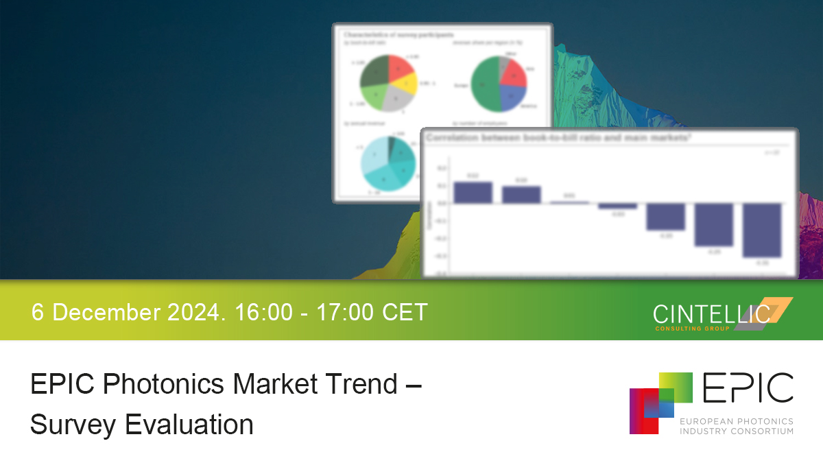 EPIC Photonics Market Trend – Survey Evaluation