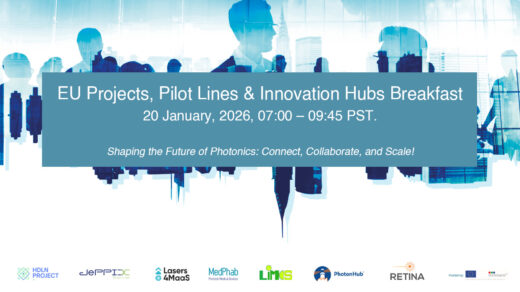 EU Projects, Pilot Lines & Innovation Hubs Breakfast
