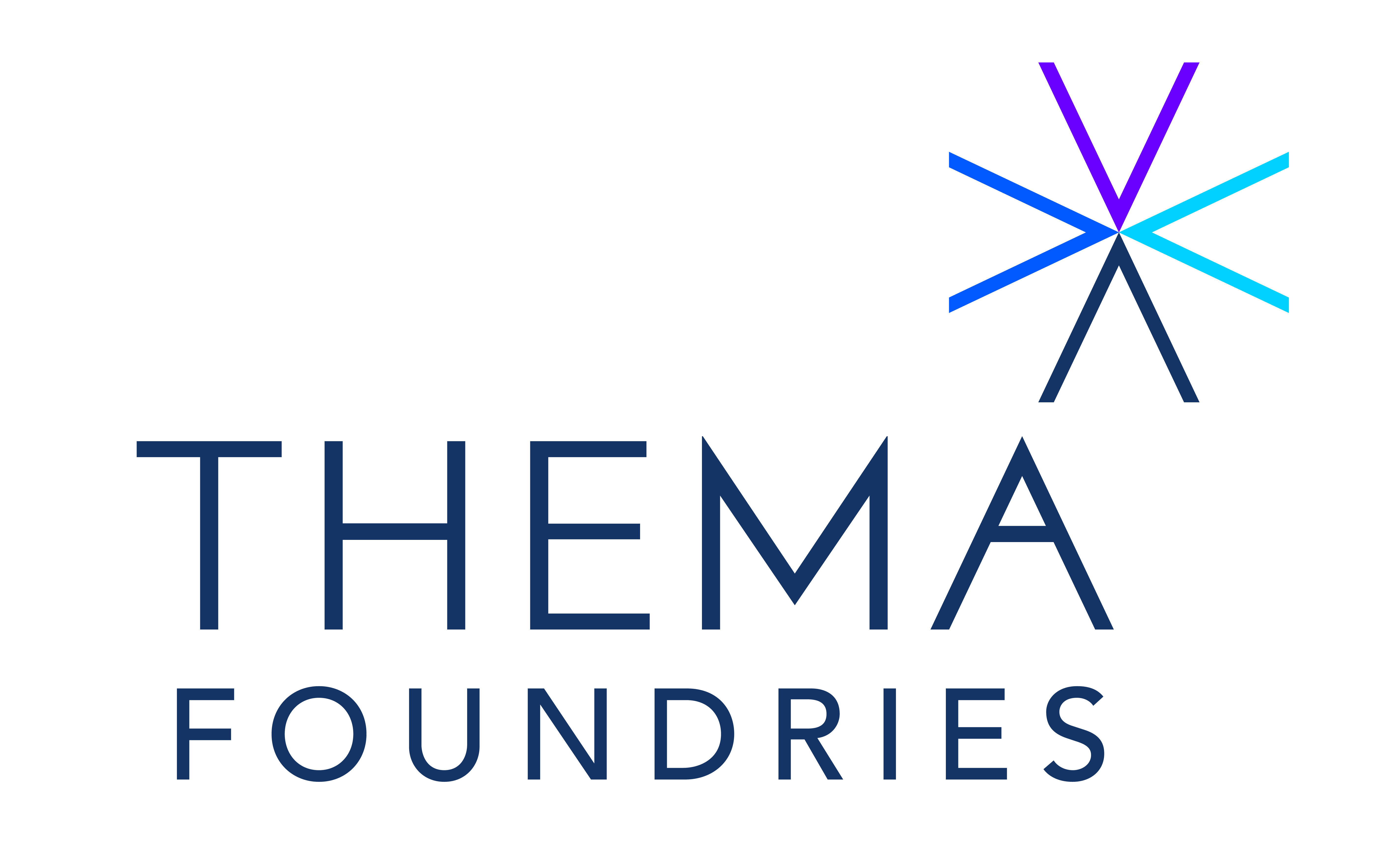 Thema Foundries